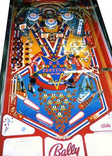 Details about   1979 Bally Harlem Globetrotters Pinball Rubber Ring Kit aka Globe Trotters 