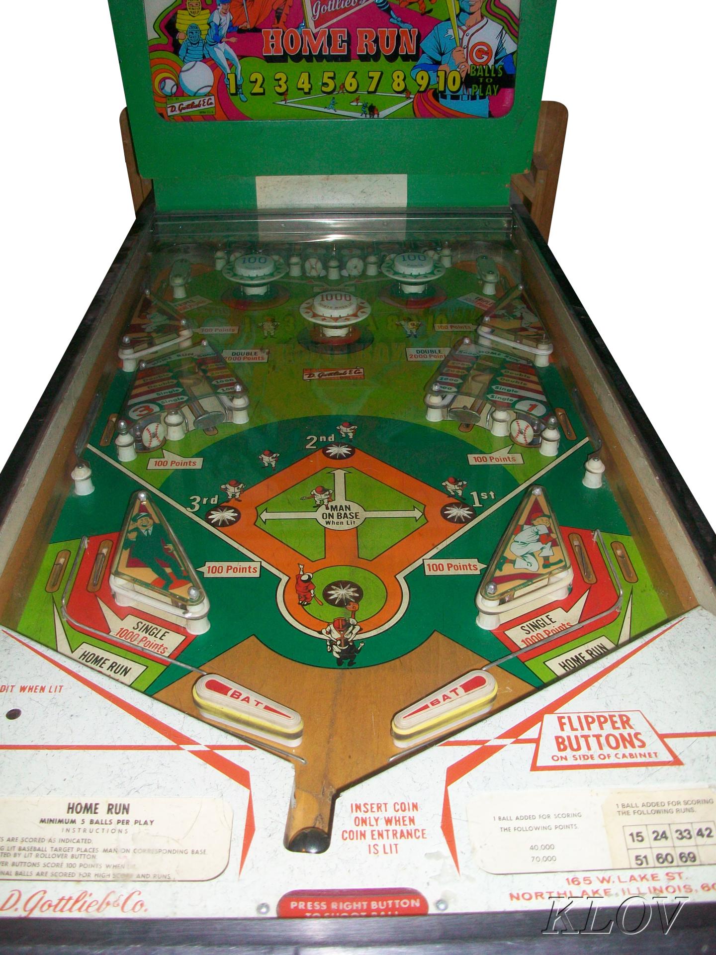 Includes Rubber Ring Kit 1971 Gottlieb Playball Pinball Tune-up Kit